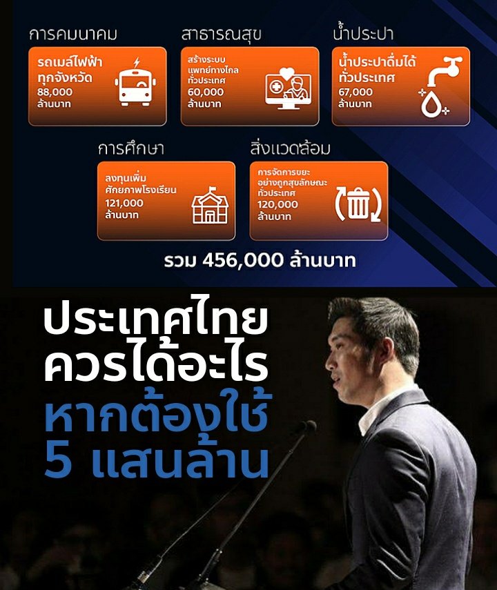 ✴ คุณอุ๋ง tweet media