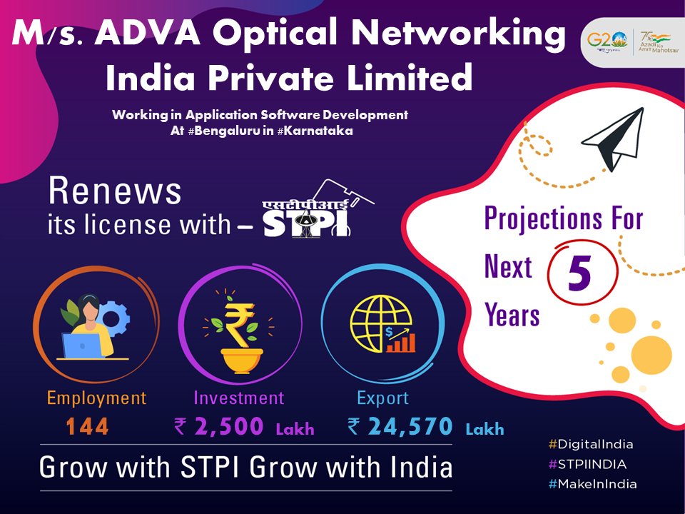 STPIBengaluru's tweet photo. Congratulations M/s ADVA Optical Networking India Private Limited for renewal of license! #GrowWithSTPI #DigitalIndia #STPIINDIA #StartupIndia @AshwiniVaishnaw @Rajeev_GoI https://t.co/R9vTGRlHcw