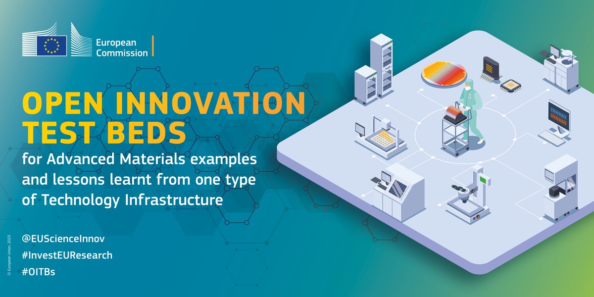 The first generation of #EUfunded Open Innovation Test Beds help to bring new products with advanced materials &amp; nanotechnologies faster to the market.

Find out how they help the green transition, innovation and SMEs 👉 europa.eu/!rNDfBK