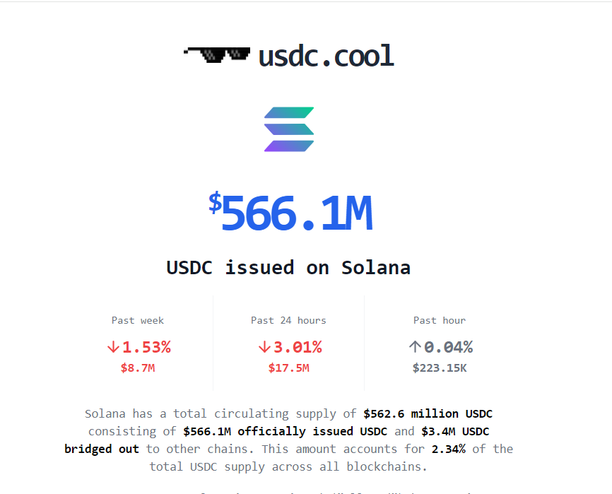 Qué interesante esta página usdc.cool  te enseña dónde se está emitiendo o quemando USDC