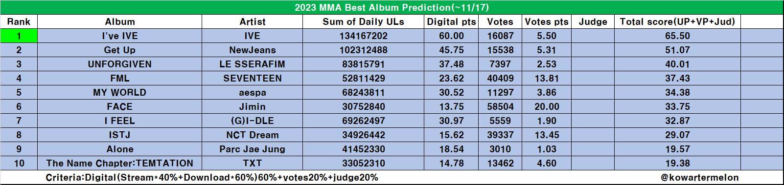 F_IOa-5bQAAA57G?format=png&name=large