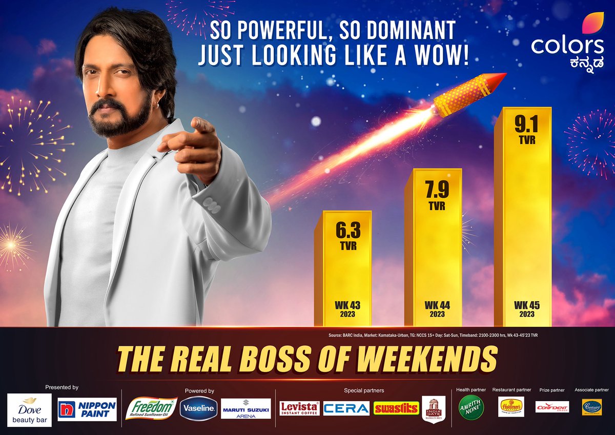 namismail's tweet photo. Excited to be part of #BBK, where Sudeep’s weekend hosting steals the show with immense traction! Numbers don’t lie – proud Marketing professional of the biggest reality sensation! ⁦⁦⁦@KicchaSudeep⁩ ⁦@TheSudeepTrends⁩ 
⁦@KSFA_Official⁩ https://t.co/RD6APLDa2e