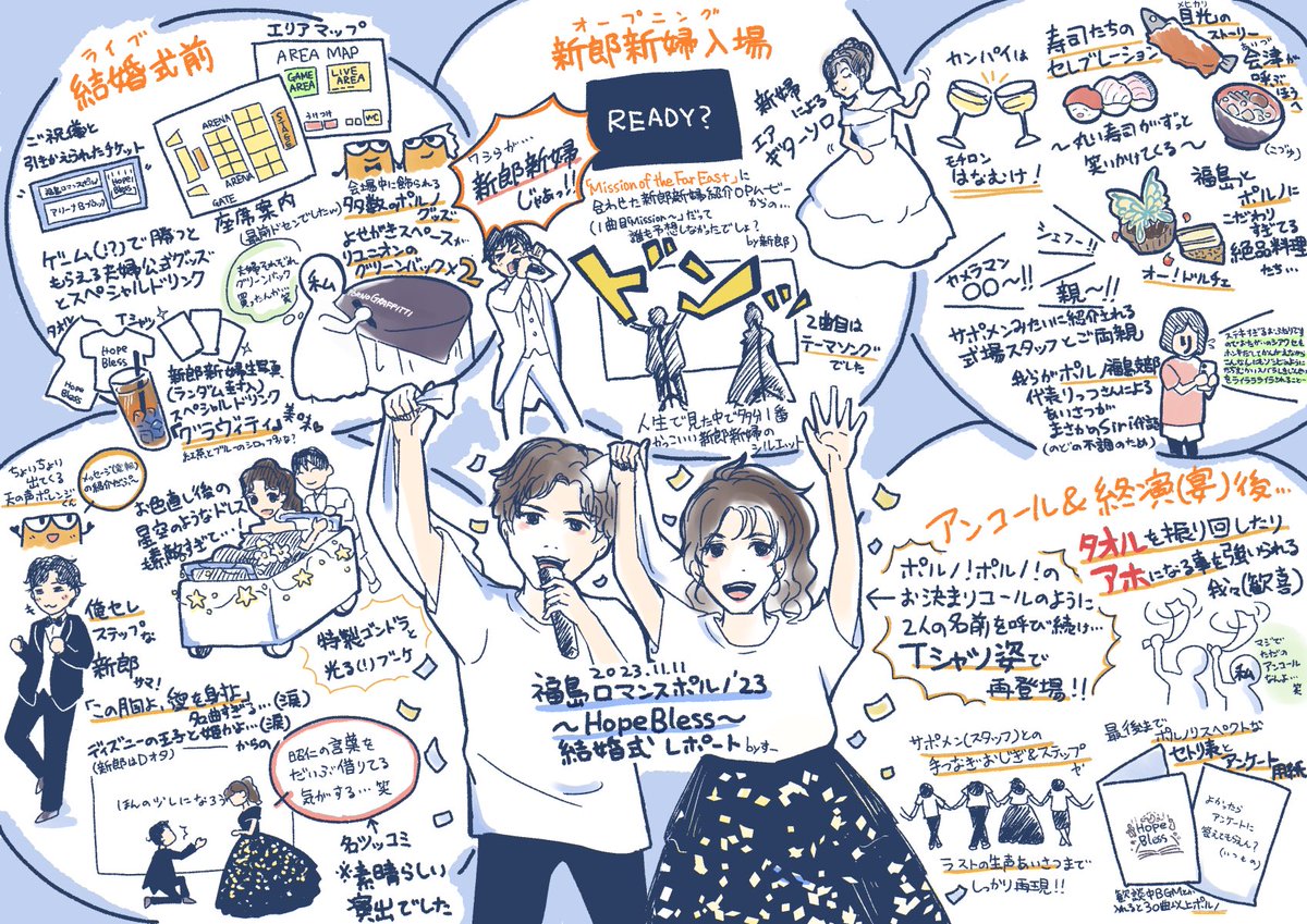 kura_kusa's tweet photo. 楽しかったのでレポ書きました🙌いや本当ライブだったしセトリ良かった…(そこかい)
※新郎新婦掲載許可済
#HopeBless1111 https://t.co/SA8f3YaopM