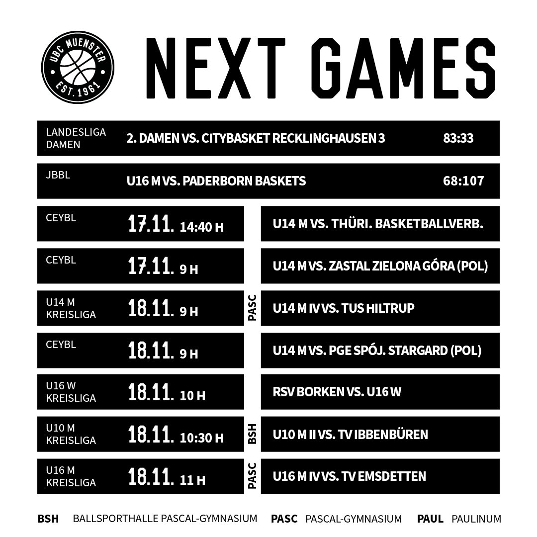 UBC_Muenster's tweet photo. https://t.co/scoYjzrL99