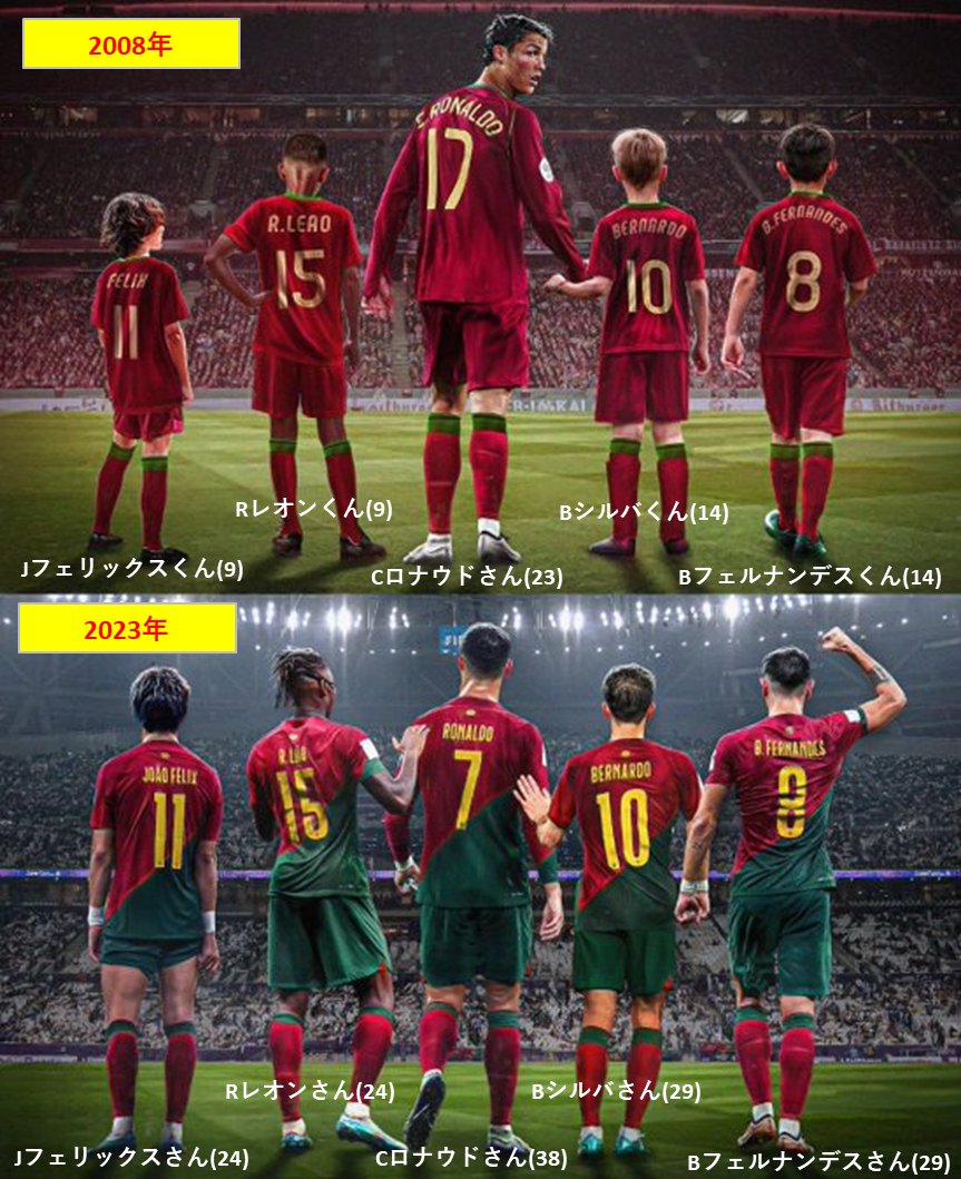 camisa8BRASIL's tweet photo. すごいなコレ https://t.co/g0FN2D1xsU