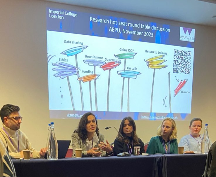 aepu_uk's tweet photo. Photo from the research hot-seat breakfast session. Plans are now underway to develop resources useful for nurses, sonographers and trainees keen to perform research #AEPU2023 @ChristopherKyr4 @AnnieSolangon @drninacooper @laurenewington @oonaghpickering @cathedley https://t.co/6j3jPEk5Pw