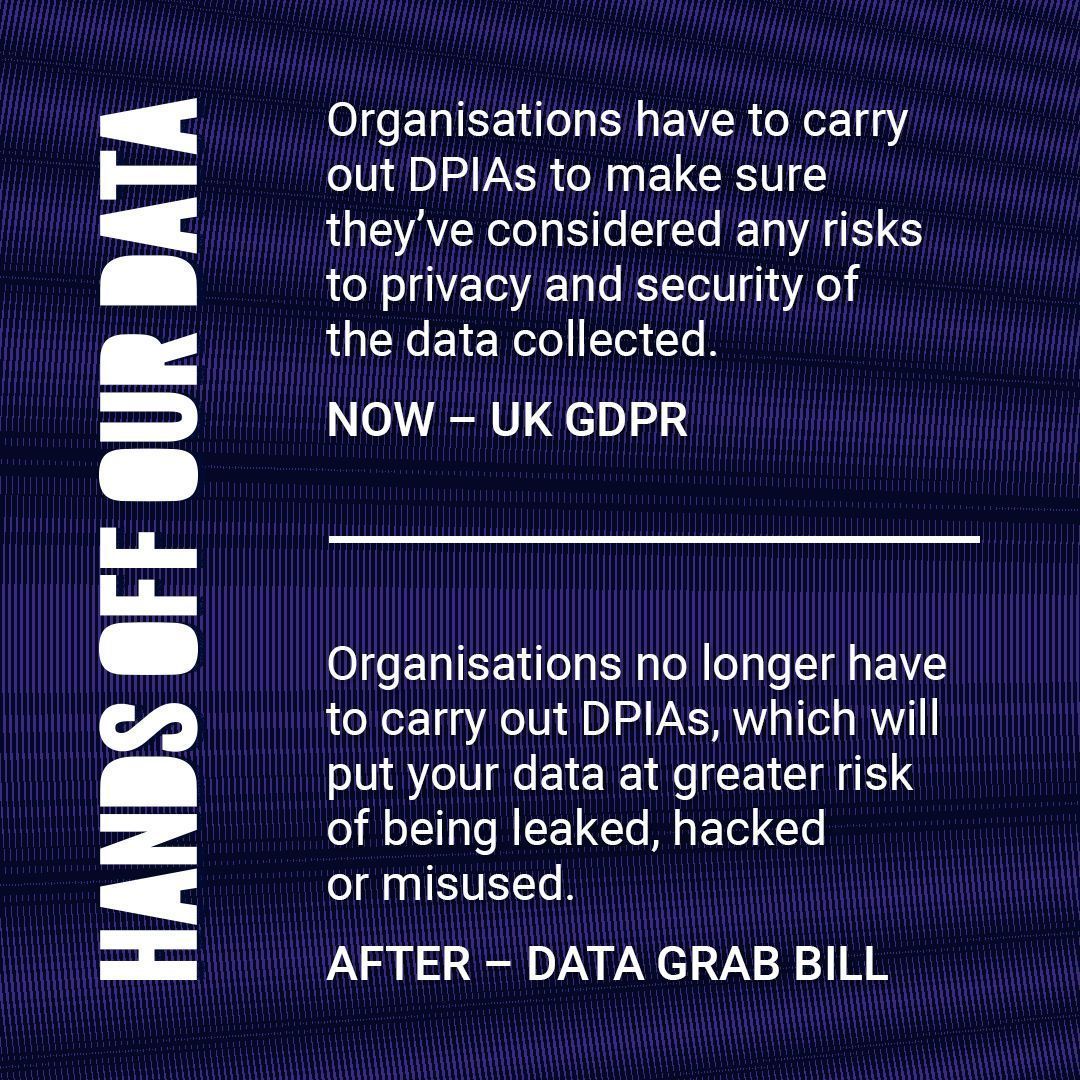 Identifying a risk is key to mitigating a risk.

The #DataGrabBill thinks differently. It'll ease the need for organisations to carry out Data Protection Impact Assessments that are key to preventing data harms.

It takes the protection out of data protection.

#HandsOffOurData