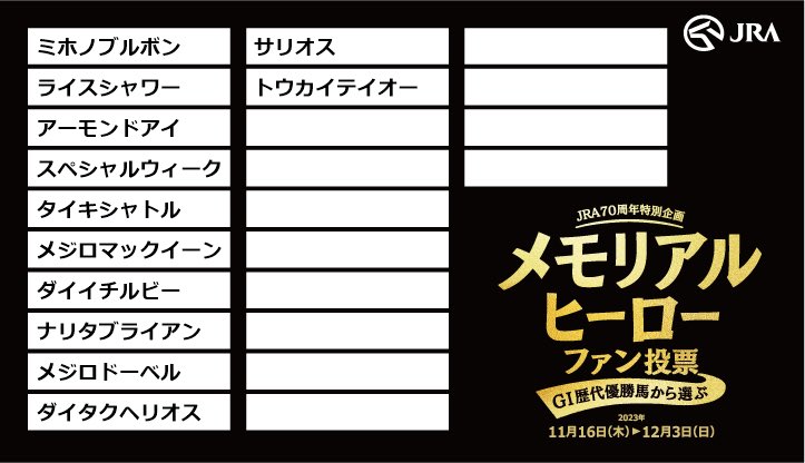 shock_yu's tweet photo. JRA70周年記念企画メモリアルヒーローファン投票実施中！
下記URLからキャンペーンに参加して、
#Amazonギフトカード をゲットしよう！
https://t.co/lET4MzYfqn
@arima_fv

#有馬記念ファン投票
#メモリアルヒーローファン投票
#JRA https://t.co/qoOgdpzgnm