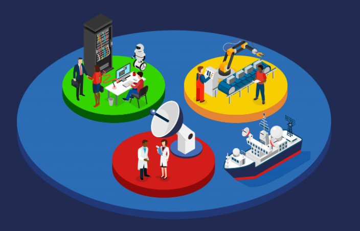 CIOSIFBBB2's tweet image. The CIOSIF initiative, supported by the European Regional Development Fund &amp;amp; launched by the government-owned @BritishBBank, is a key part of the vision to boost the region&apos;s economy &amp;amp; support SME growth between 2018-2023: brnw.ch/21wEwVq 

#CIOSIF #investment #funding