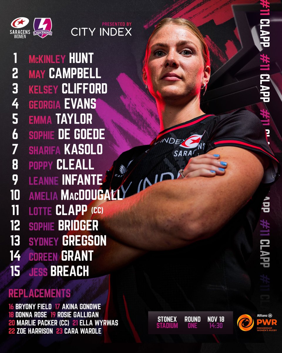 Saracens Women tweet media