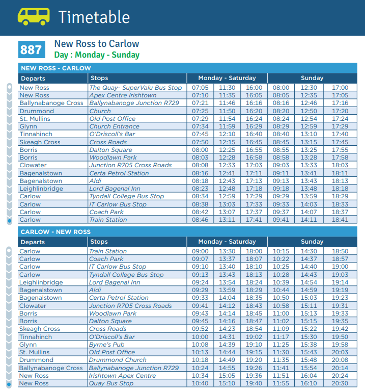 A Revised LL887 New Ross to Carlow will start November 20th 2023‼️‼️

Link to updated timetable here: locallinkckw.ie/wp-content/upl…

@TFIupdates #newross #carlow #connectingireland #retweet