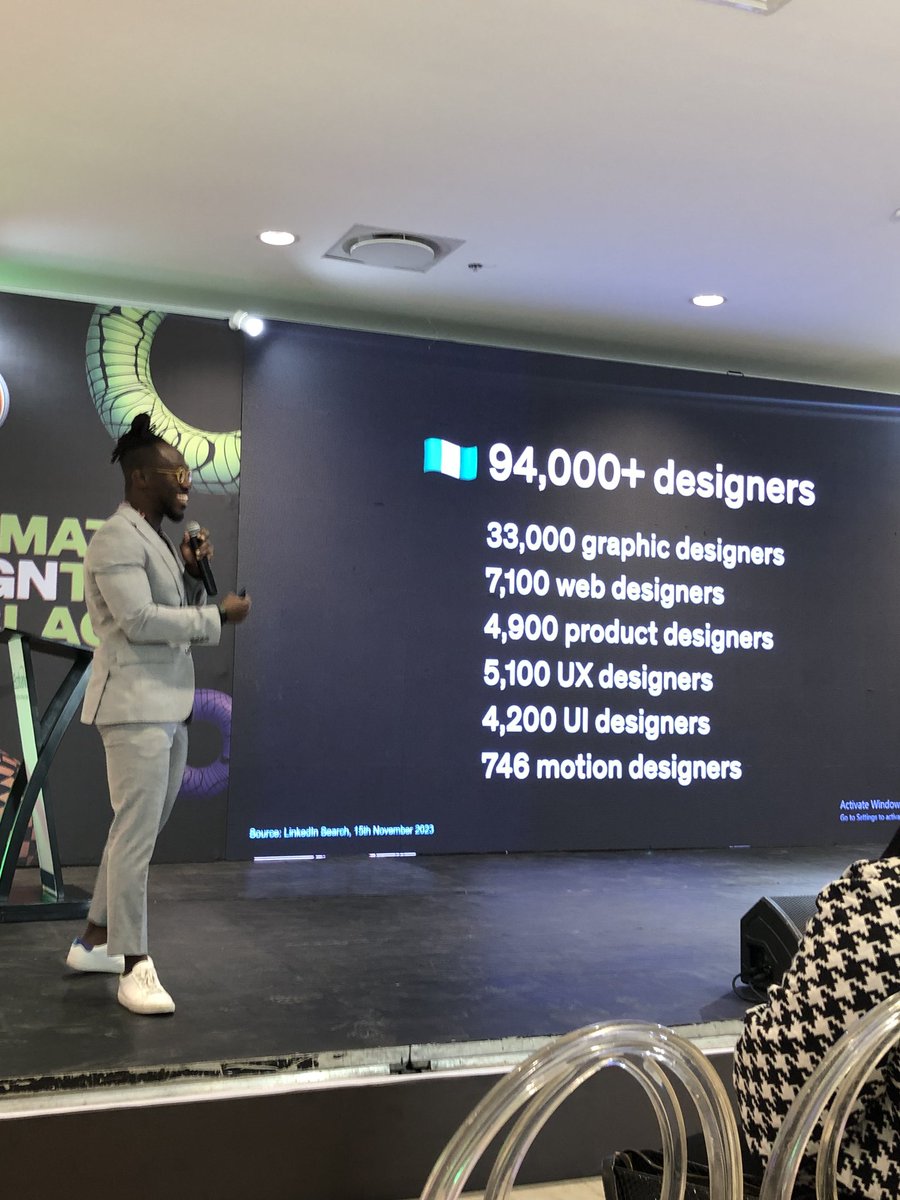 Abolanleyy's tweet photo. @tey spoke about Maximising your value as a designer. I learnt about tools vitality, as designer learn how to use the New AI tools & it's limitations. He said "when designers design the business, the business does better".You had to be there. #DesignMattersLagos @designmattersdk https://t.co/O9Ly8LoHcu