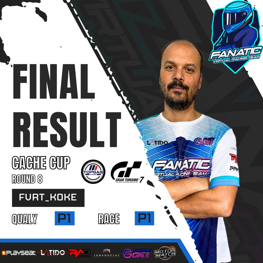 Resultados 
📝 @TopGasRacingCo1 #GT7 

🏆P1 <a href="/KokeTrz/">KoKe</a> 

Buen trabajo! 🔥💯

💼 <a href="/PlayseatSpain/">Playseat Iberica Internacional SL</a> <a href="/jobandplay/">JobAndPlay</a> <a href="/latidoshop/">Latido</a>
<a href="/MotorMatchRC/">MotorMatch RC</a> 

👥 <a href="/RacingFusion/">Fusion Racing Girls</a> <a href="/Communityfrgirl/">Community fusion Sim Racing Girls</a> 

🖌🚓 <a href="/RadMad32/">Radmad32_designs</a> 

#simracing #gaming #gamer