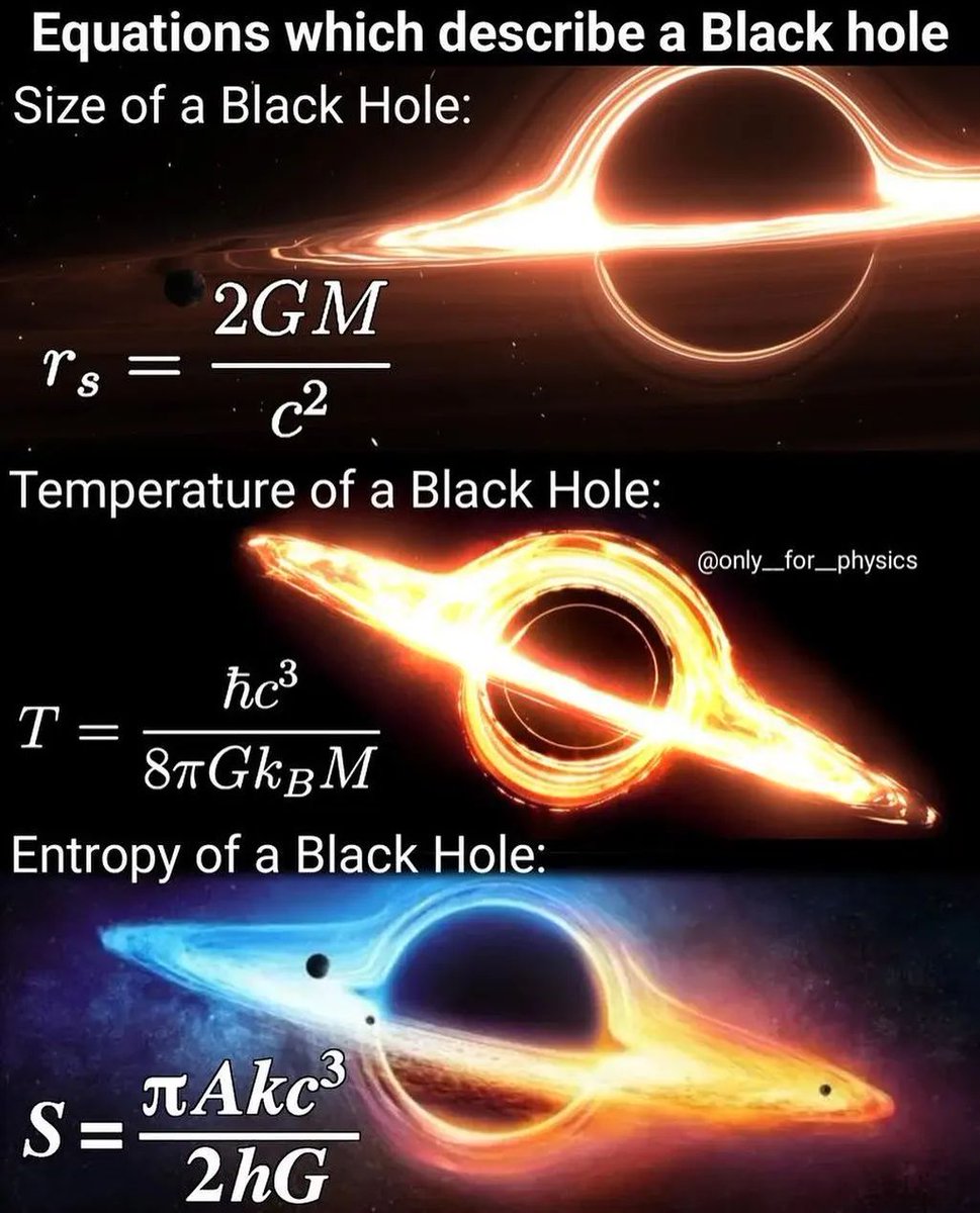 Homacu1's tweet photo. The Formulas Behind Black Holes Fun Fact: In 1916
👋 https://t.co/MHTDKeQMcn