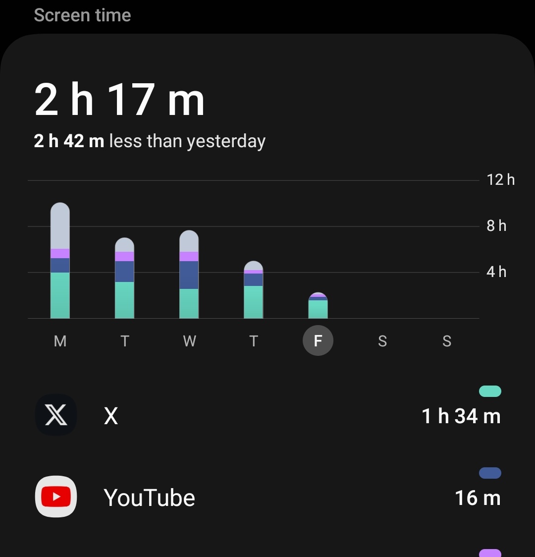 BabJ0N's tweet image. #offscreen