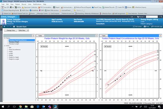 Maternal & Newborn tweet media