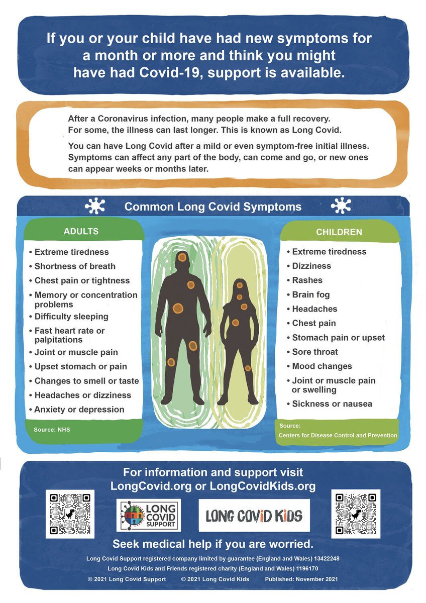 Long Covid Support ๐ (@long_covid) on Twitter photo 2 years ago today Long Covid Support and <a href="/LongCovidKids/">Long Covid Kids / longcovidkids@bsky.social</a> created a Long Covid information leaflet.
It is sadly as relevant now as it was then. Please share widely to ensure that everyone can get the support they need.
Link here - longcovid.org/information-leโฆ
#LongCovid #LongCovidKids 2 years ago today Long Covid Support and <a href="/LongCovidKids/">Long Covid Kids / longcovidkids@bsky.social</a> created a Long Covid information leaflet.
It is sadly as relevant now as it was then. Please share widely to ensure that everyone can get the support they need.
Link here - longcovid.org/information-leโฆ
#LongCovid #LongCovidKids