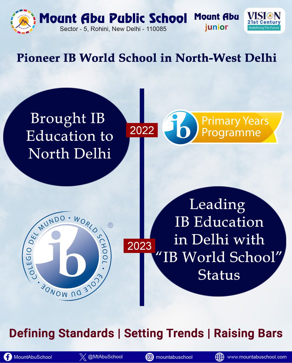 First to #Define &amp; forever to #Lead .. Mount Abu Public School is now an #IB World School with #IB #PYP authorization status. 

With our innovative #IB curriculum &amp; unconventional #CBSE practices, our Learning Community is here to ‘Redefine The Future’.