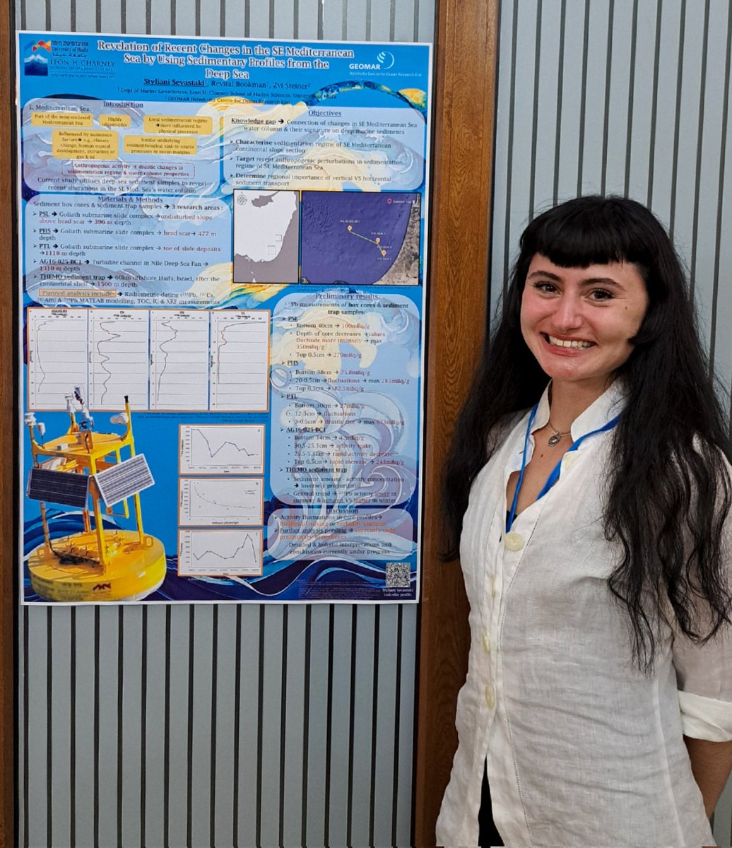 I am honoured to have participated in the #GOOD_OARS_summerschool by <a href="/IocUnesco/">Intergovernmental Oceanographic Commission -UNESCO</a>, and present my poster of my current MSc project at <a href="/margeohaifa/">Dr. Moses Strauss Department of Marine Geosciences</a> <a href="/CharneySchoolMS/">The Leon H. Charney School of Marine Sciences</a> <a href="/UofHaifa/">University of Haifa</a> <a href="/GEOMAR_en/">GEOMAR_en</a>
Special thanks to <a href="/COPASCoastal/">COPAS Coastal</a> <a href="/cienciaceaza/">CEAZA</a> <a href="/GOOD_Ocean_Oxy/">Global Ocean Oxygen Decade (GOOD)</a> <a href="/OARSOceanDecade/">OARS Ocean Decade</a> #UNOceanDecade