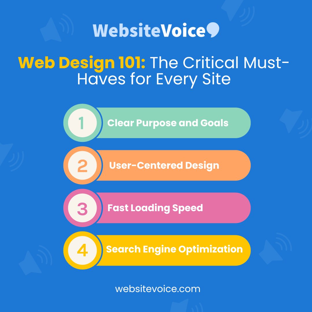 website_voice's tweet image. Crafting an impeccable website checklist! 🌐✨

Remember these essentials: clear goals, user-centric design, lightning-fast speed, and SEO superpowers.

Let&apos;s build success together! 🎯

#WebDesignEssentials #DigitalSuccess #UserExperience #UserFirstApproach #SEOChamps #Design