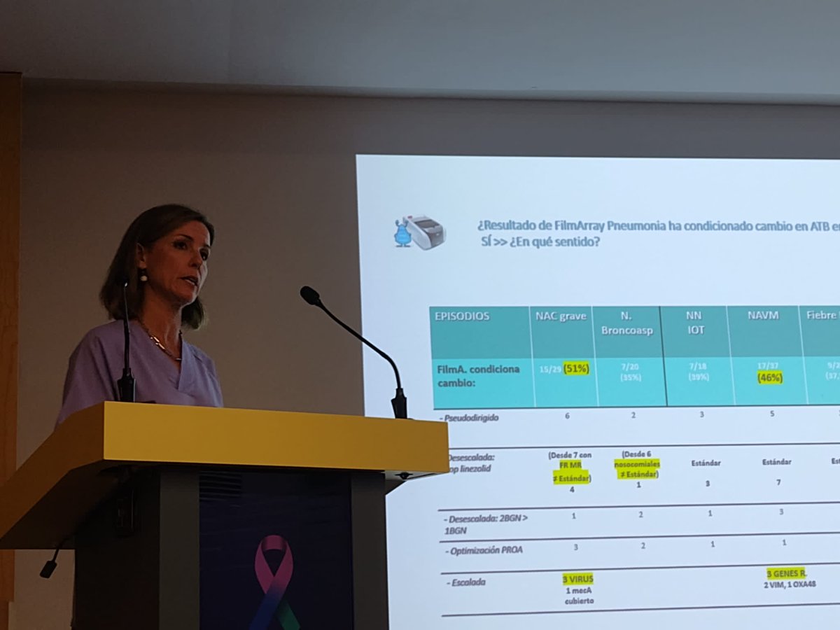 GVAclinic's tweet photo. 🏥 I Jornada monogràfica d'actualització Proa Clínic-Malvarrosa,organitzada pel @PROAClinicVcia

💊👩‍⚕️Conscienciem sobre l'ús prudent dels antibiòtics i el perill de les resistències bacterianes https://t.co/mtwzwmfJoB