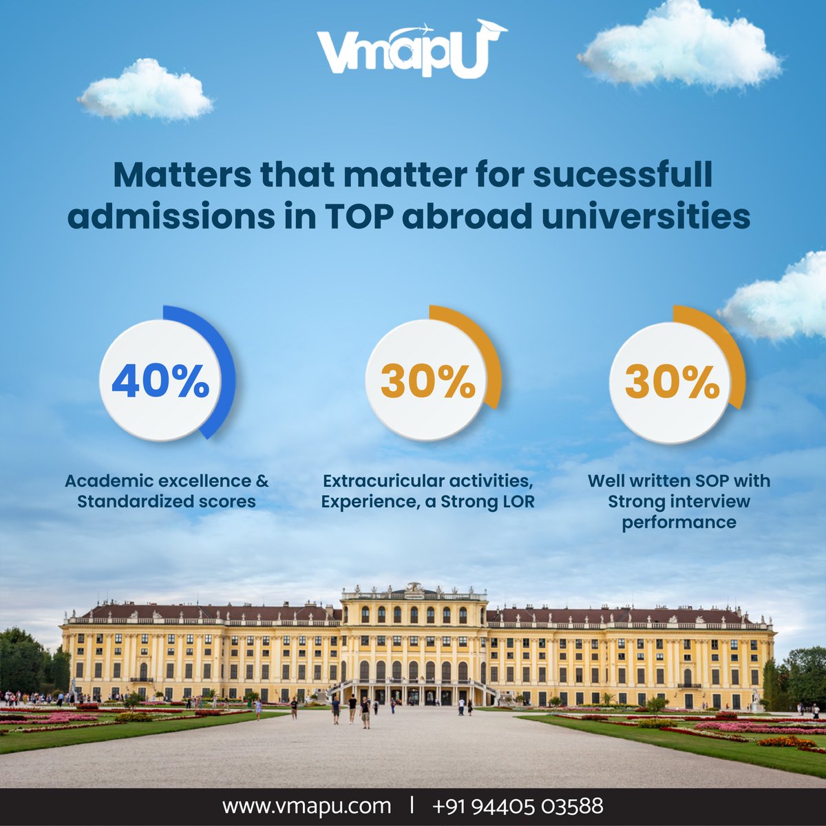 VmapU_'s tweet photo. Get Guaranteed admissions with the help of VmapU✅🎓

To know more feel free to contact us📞- at +91 9440503588 or visit our website🌐- (link in bio)

VeducateU #VcareforU #VmapU #overseaseducaion #educationconsultancy #abroadstudies https://t.co/L7HLPEXcXX