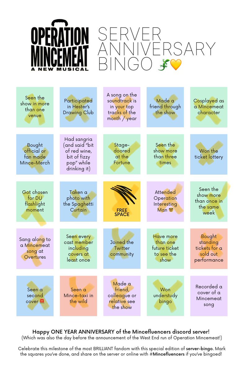 thevalmarques's tweet photo. Happy #mincefluencer discord server anniversary! 
Thanks to @AgentMaayan we now have our own Mincefluencer bingo card!
I can’t describe how much this show &amp; community means to me, and I can’t believe it’s already been a full year since the discord server (and 1 1/2 for Twitter!) https://t.co/wcfagkaf20