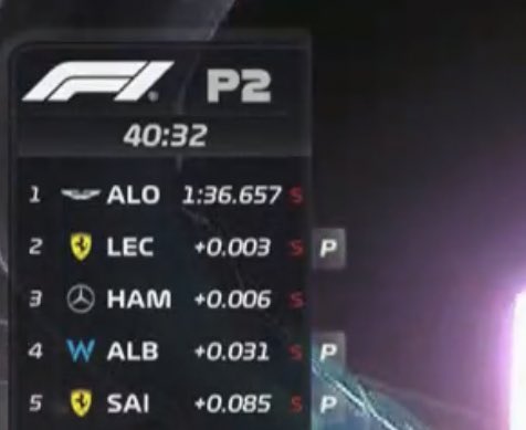 Lucas Blakeley tweet media