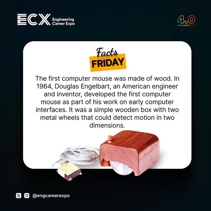 The first computer mouse was made of wood. In 1964, Douglas Engelbart, an American engineer and inventor, developed the first computer mouse as part of his work on early computer interfaces. It was a simple wooden box with two metal wheels that could detect motion in two dimensions.