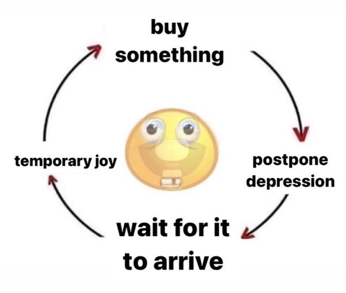 no context memes (@weirddalle) on Twitter photo 