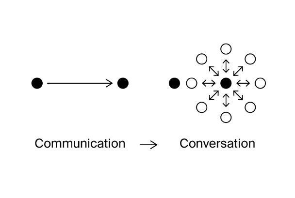 Nick Lynn PhD tweet media