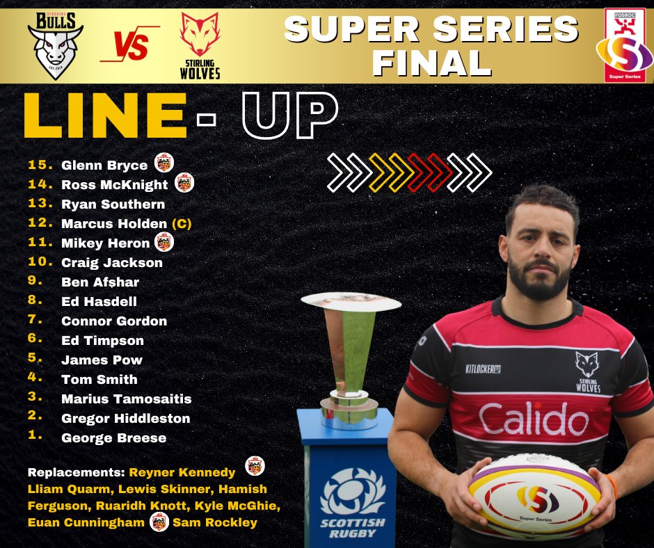 Stirling Wolves tweet media