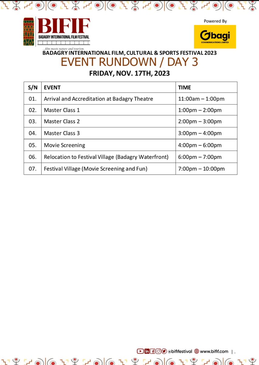Naweh!!! (Hello) 
#BadagryBIFIF2023 is here👍

Day 2 was truly extraordinary. 
Join us today for the master classes, commencing at 1 pm.

For more information visit: https//www.bifif.com/register 
#bififestival