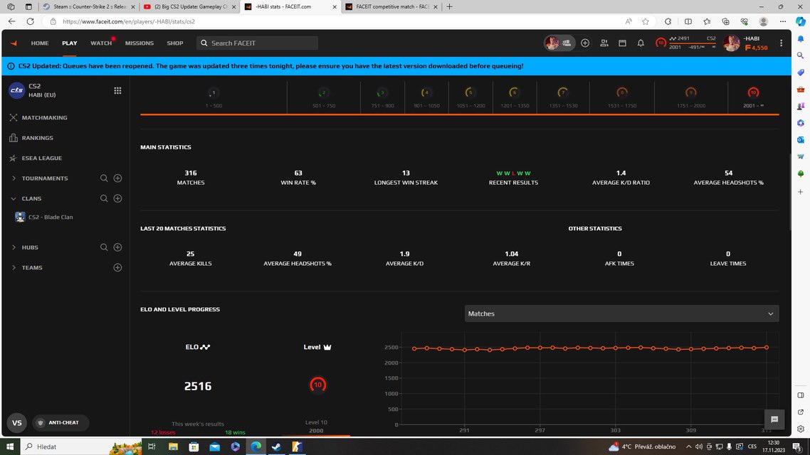 CS2 feels good <a href="/CounterStrike/">CS2</a>
