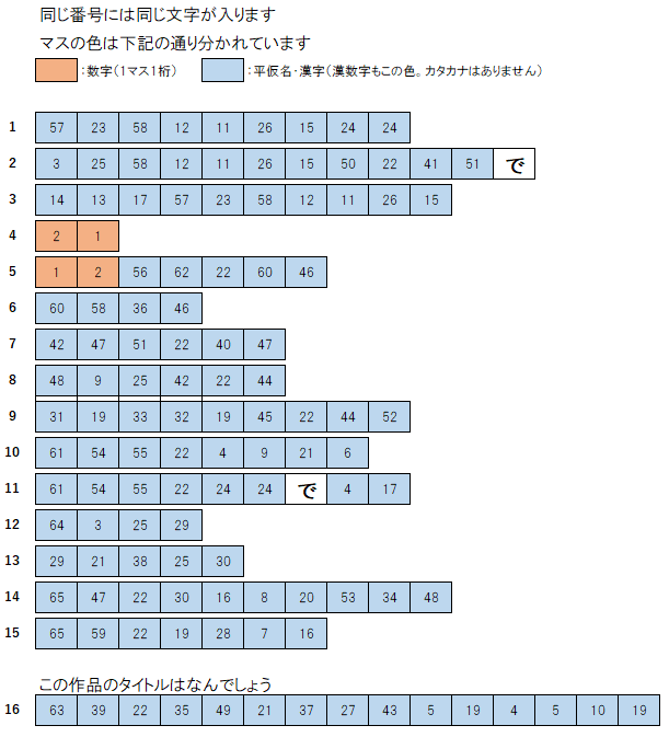 hoshi_book's tweet photo. ミステリーのタイトルでナンクロもどきを作ってみました。
よかったら挑戦してみてください！ https://t.co/ksZmEOhjC8
