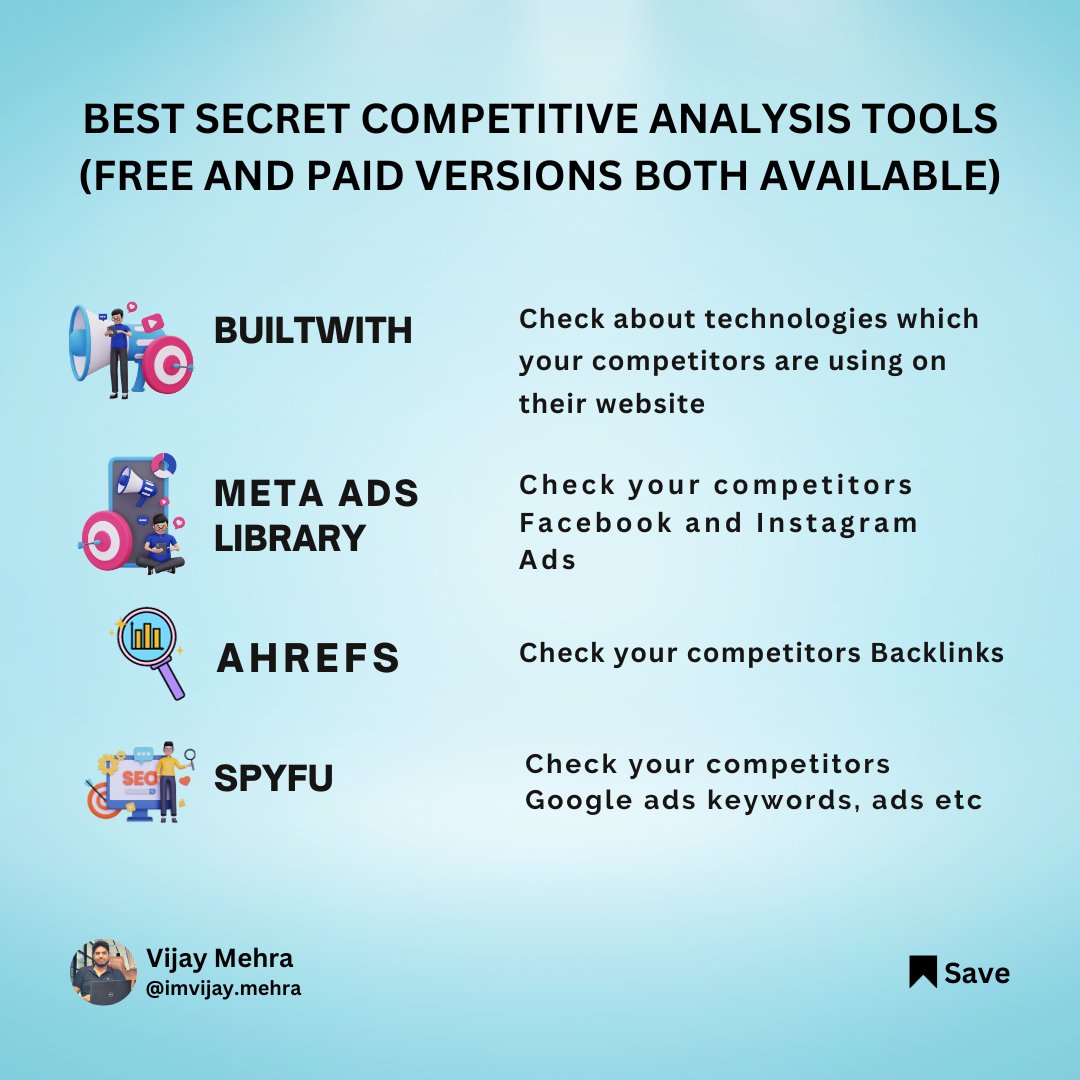 imvijaymehra's tweet image. Unlocking the power of competitive #analysis with the BEST #secrettools! Whether you&apos;re on a budget or ready to invest, we&apos;ve got you covered with FREE and #PAIDversions. Stay ahead of the game and elevate your strategy!

Contact us at +91-0172-4119920 and follow @imvijaymehra
