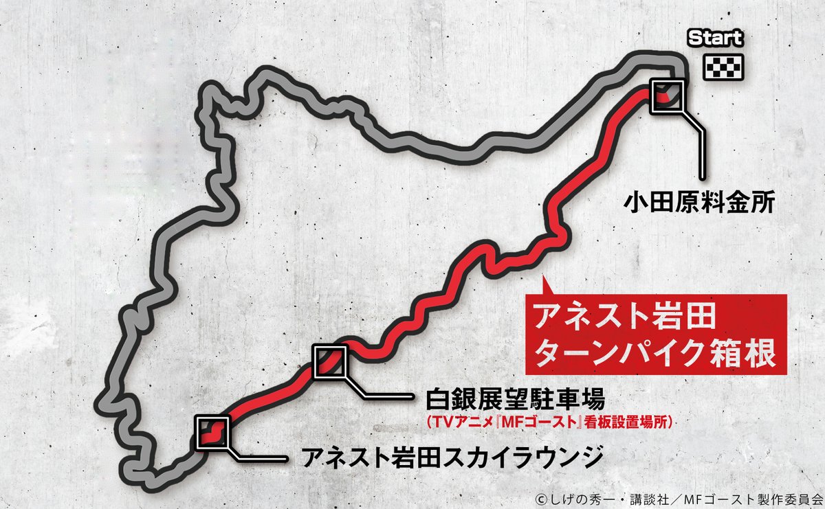 TVアニメ MFゴースト 公式 🚘 Final Season 制作決定！🏁 on X