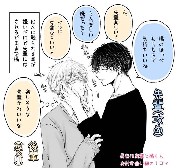 お互いにお互いを可愛いと思っている先輩と後輩
#創作BL 