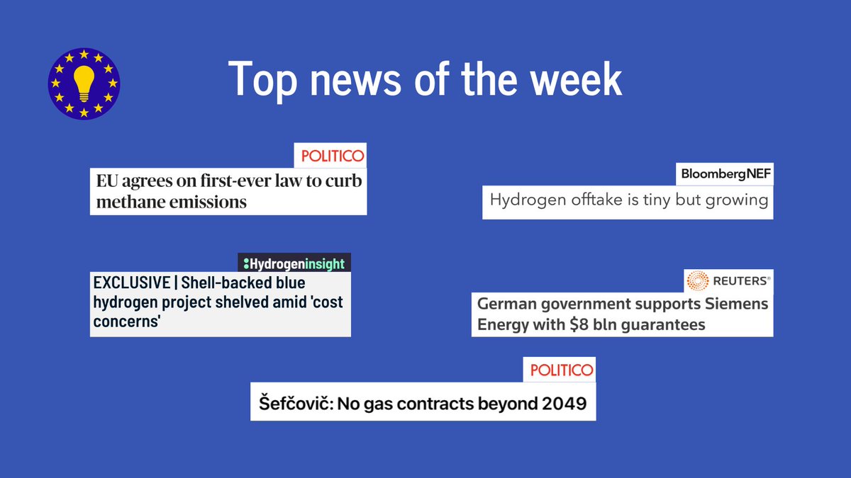 🧵 5 News of the week 👇