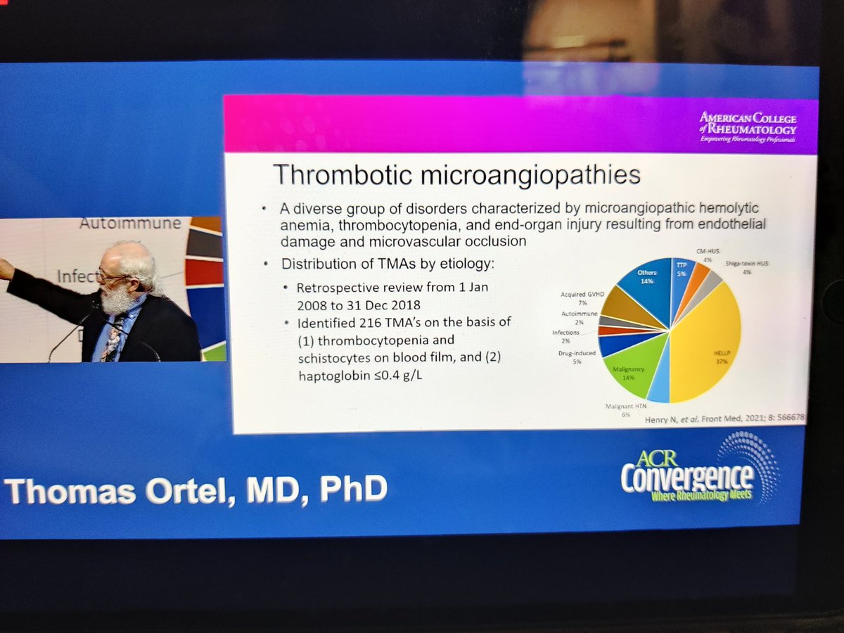 #ACR23 review course

Thrombotic microangiopathies made clear by Prof Thomas Ortel!

🔹Most common: HELLP ! 

#rheumatology #ACRambassador
