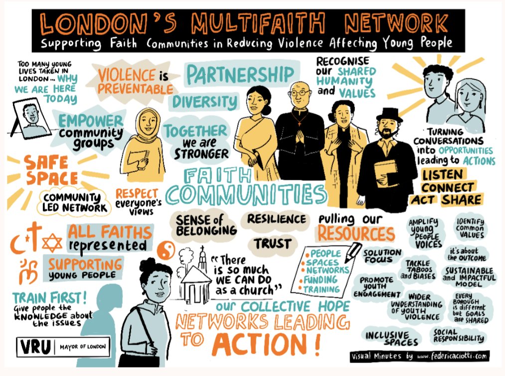 Live scribing for the launch of <a href="/LDN_VRU/">London's Violence Reduction Unit</a> #multifaithnetwork