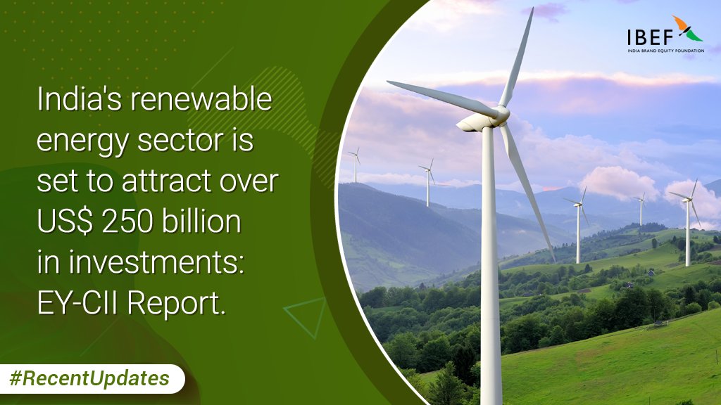 Brands_India's tweet image. India&apos;s renewable energy sector is set to attract over US$ 250 billion in investments: EY-CII Report. #RecentUpdates

Read more: ibef.org/industry/renew…

@mnreindia @DoC_GoI @eepcindia