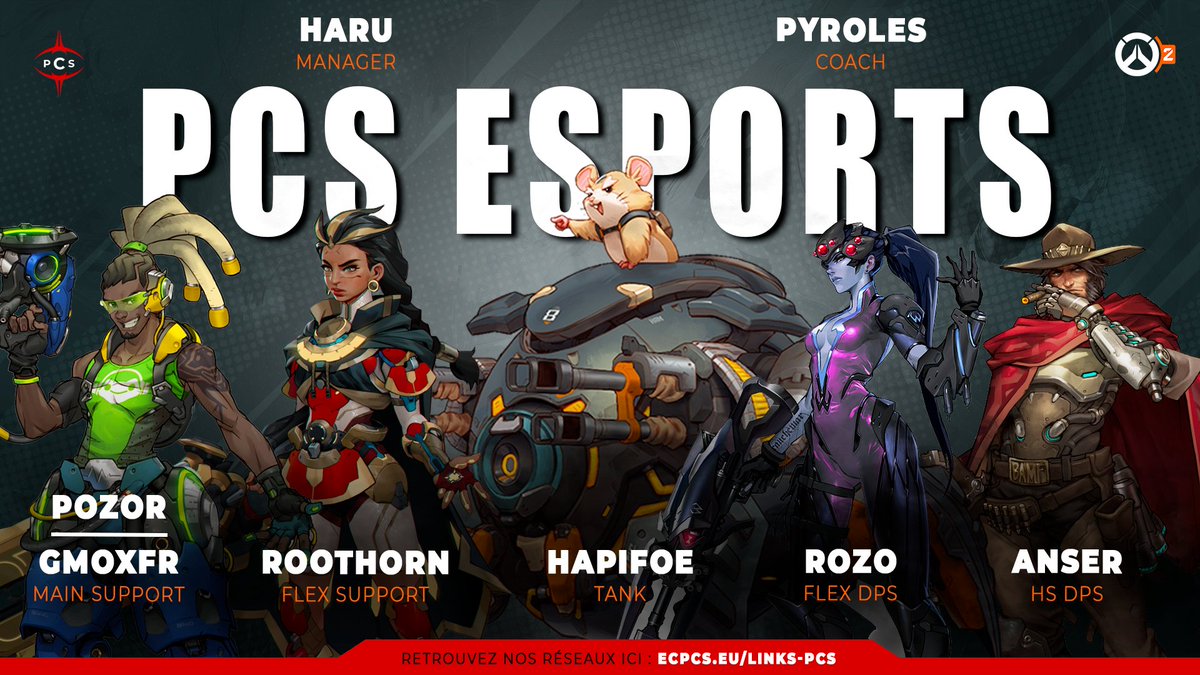 Project Conquerors (PCS) tweet media