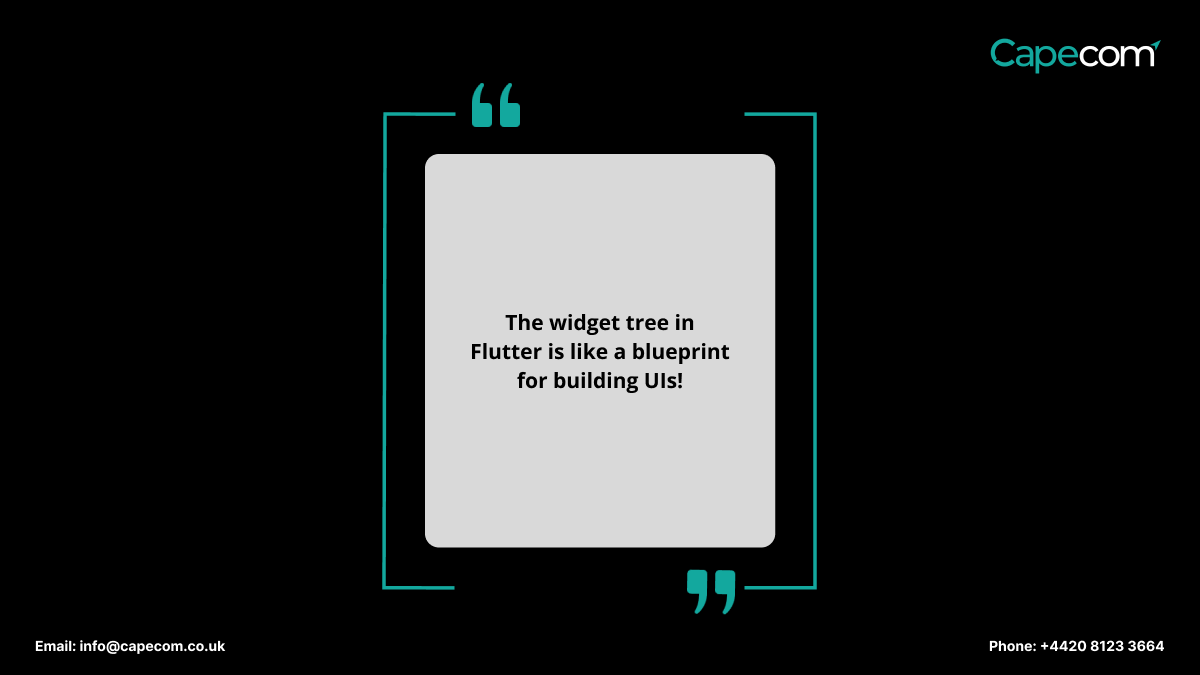 capecom_uk's tweet photo. Flutter's widget tree is the backbone of UI construction, akin to a digital forest where widgets branch out, defining every element you see on the screen. Understanding this tree is key to crafting beautiful and responsive app interfaces. 

#WidgetTree #CapecomSolutionsinUK https://t.co/6qVOwrmeJq