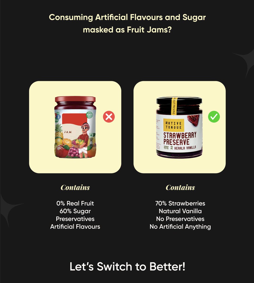 Consuming Artificial Flavours and Sugar masked as Fruit Jams? Let's Switch to Better. #RealFood #EatBetter #Gourmetfood #TheBetterShop