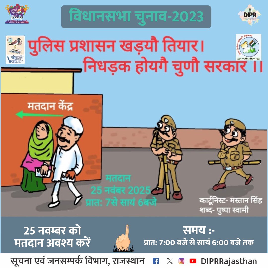DIPRRajasthan's tweet photo. पुलिस प्रशासन खड़यौ तियार। 
निधड़क होयगै चुणौ सरकार ।।

मतदान की तिथि - 25 नवंबर 2023 
समय - प्रातः 7 से सायं 6 बजे तक

#Mission75
#RajasthanAGE2023
#YouthChalaBooth
#ECISVEEP
#ECI 

@CeoRajasthan 
@SpokespersonECI
@ECISVEEP https://t.co/rzkZS0xIXo