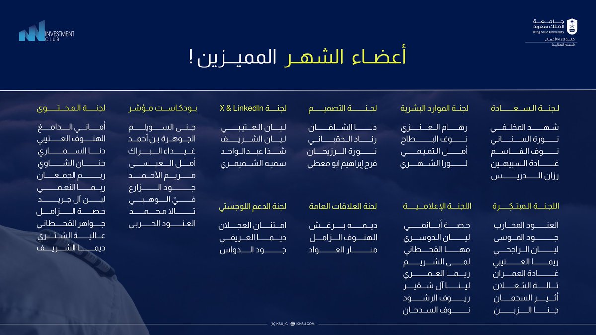 Mkasb_InvClub's tweet photo. شكرًا لعطائكم! 💙💫

#نادي_الاستثمار https://t.co/avZbsCmTTm