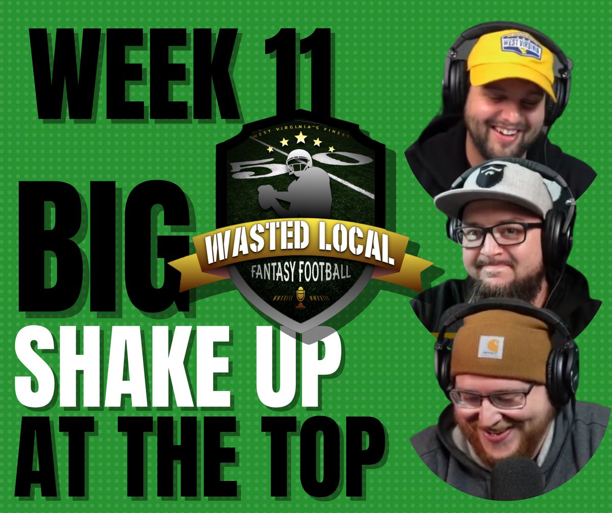 13PalmTreesPP's tweet photo. 🏈 #WastedLocalFantasyFootball 🏈
Join Justin, Ryan, & @partyb_yt for highlights of last week, nerding out over football stats, and just a little bit of #Tswift trivia 😬
Watch Week 11 here > https://t.co/3RjWUaiajW
#13pt #wlff #fantasyfootball #youtube #podcast https://t.co/UdVMNuM5vm