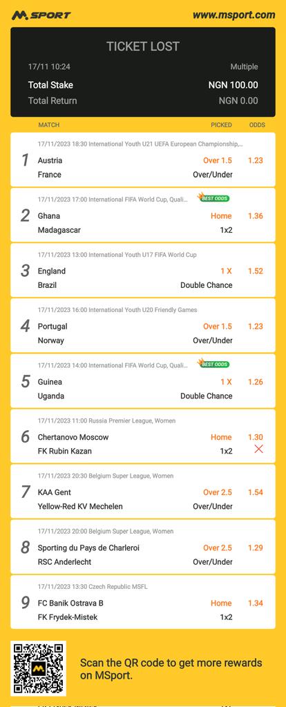HELP! Can you win on these games on MSport? How to do better:
msport.com/ng/share/ticke…