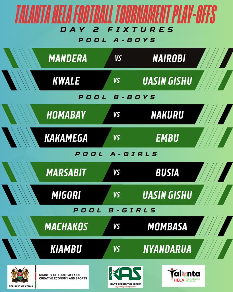 KiongoziFelix's tweet photo. Day 2 fixtures of the #TalantaHelaTrophy
#InterCountyPlayoffs at the Moi complex primary school,Nyeri.
Make your way to cheer upcoming and best Talents in the Football arena. This is happening courtesy of the @moyasa_ke under CS @AbabuNamwamba.
Nyote Mwakaribishwa.
#AbabuNaKazi https://t.co/1l0dHIoABq